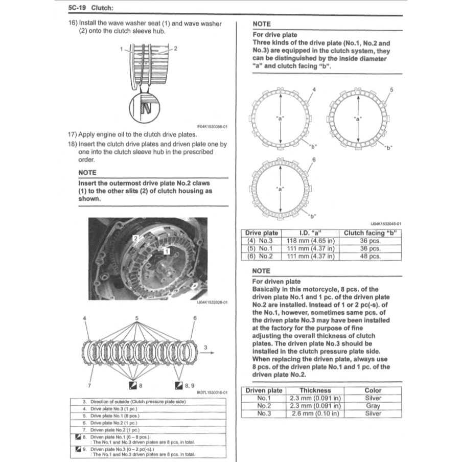 Suzuki GSX-S1000S KATANA 2019-2023 Full Manual Set – Repair & Maintenance Manual and User Handbook - page 7