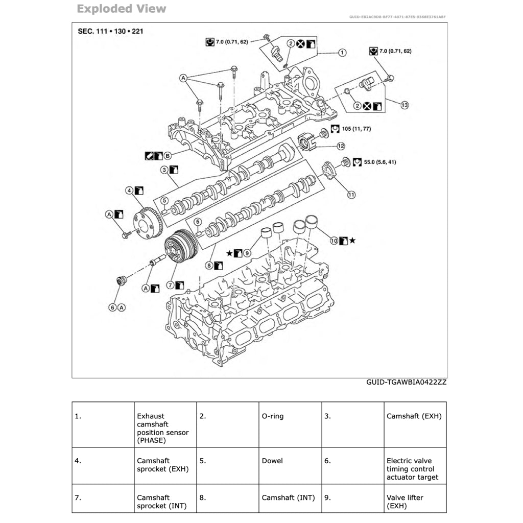 Nissan SENTRA B18 2019+ Full Manual Set – Repair & Maintenance Manual - page 4