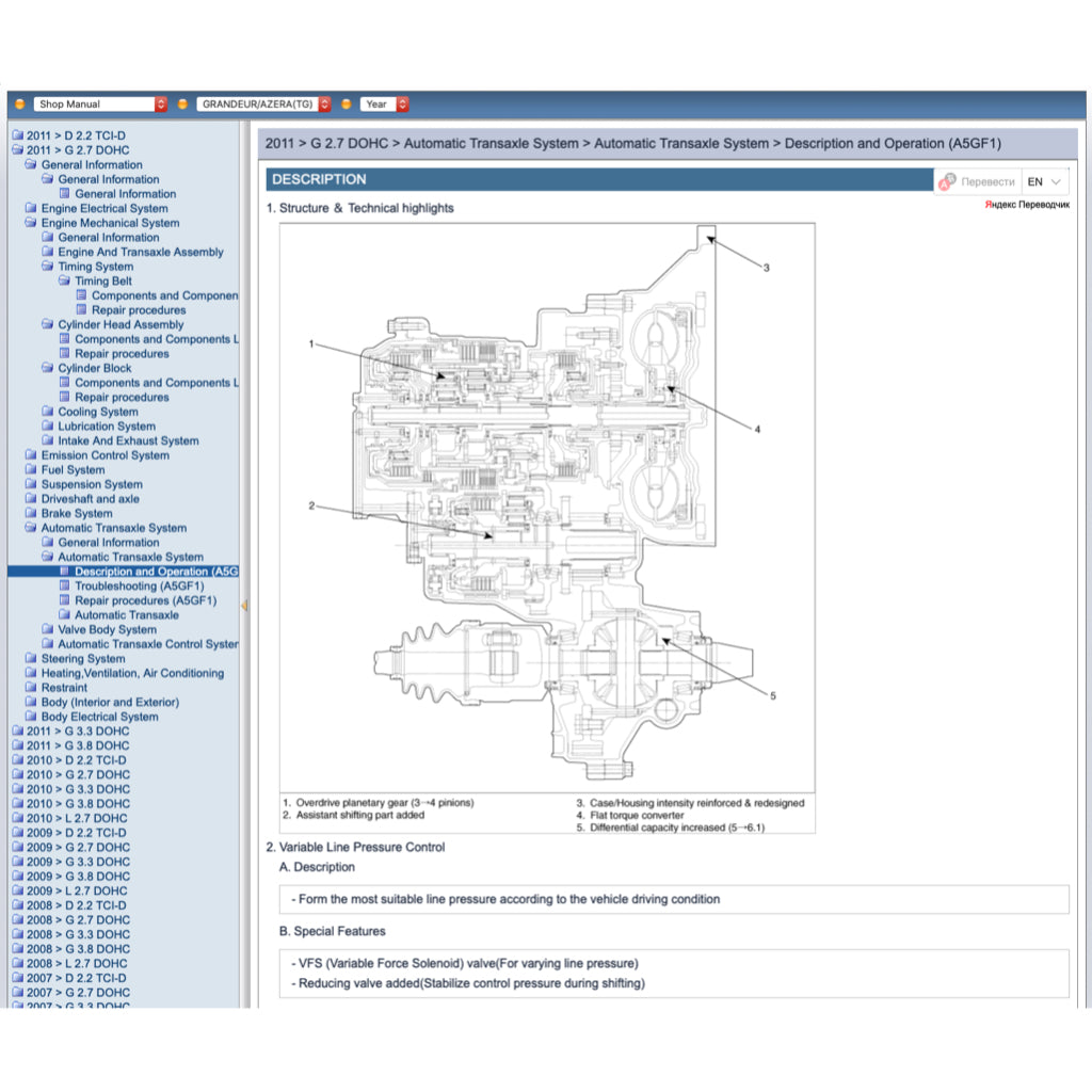 Hyundai GRANDEUR AZERA TG 2005-2011 Full Manual Set – Online Repair & Maintenance Manual - page 6