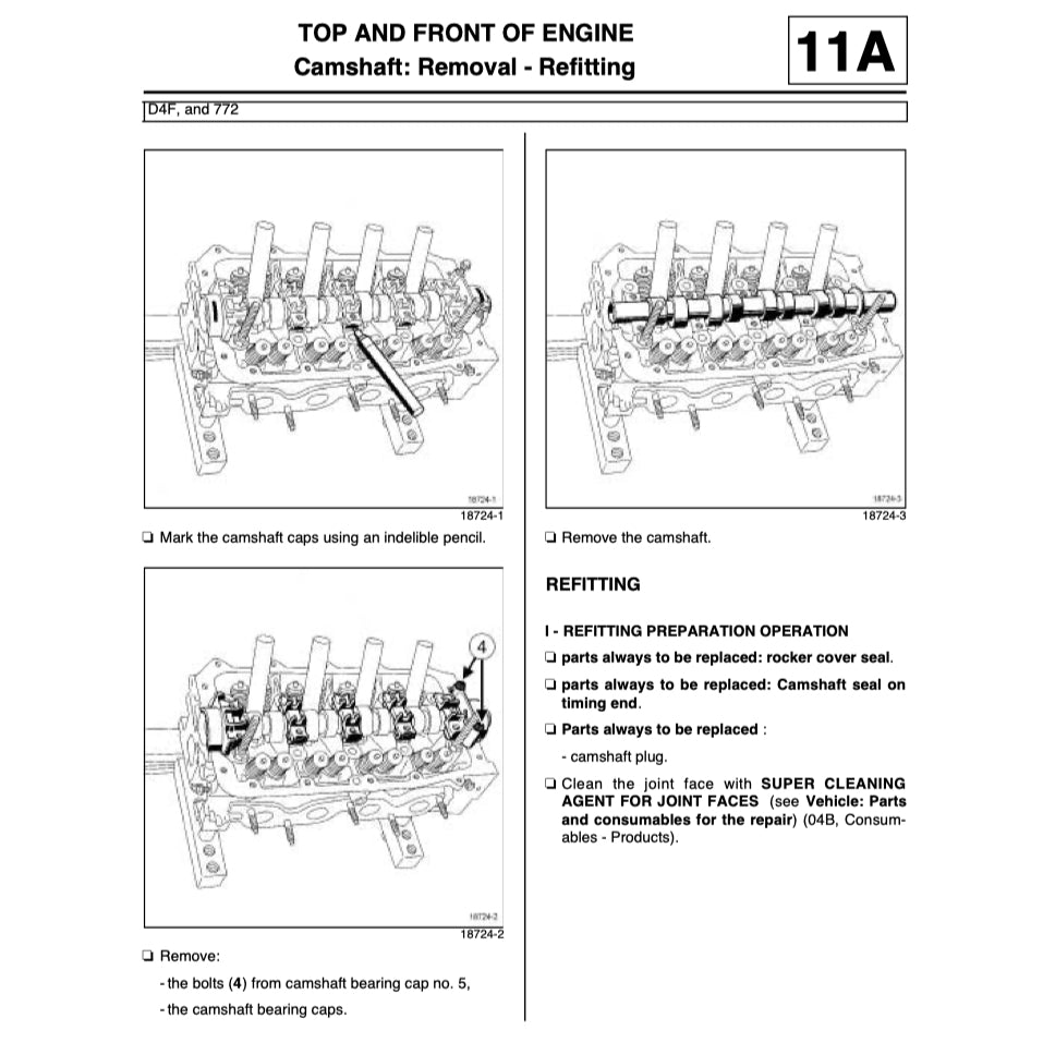 Renault TWINGO 2 2007-2014 Full Manual Set – Repair & Maintenance Manual - page 4