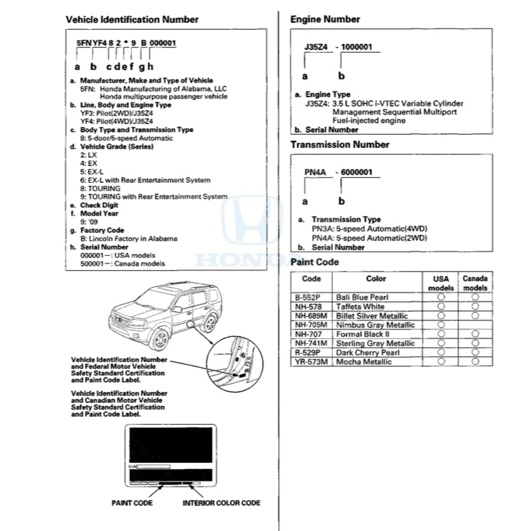 Honda PILOT YF 3/4 2009-2015 Full Manual Set – Repair & Maintenance Manual - page 3