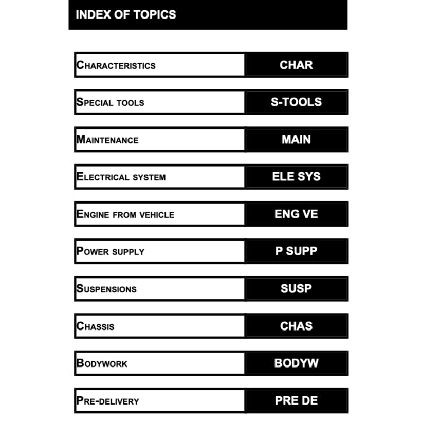 Moto Guzzi NEVADA / ANNIVERSARIO 750 2012+ Full Manual Set – Repair & Maintenance Manual and Spare Parts Catalog and User Handbook - page 2