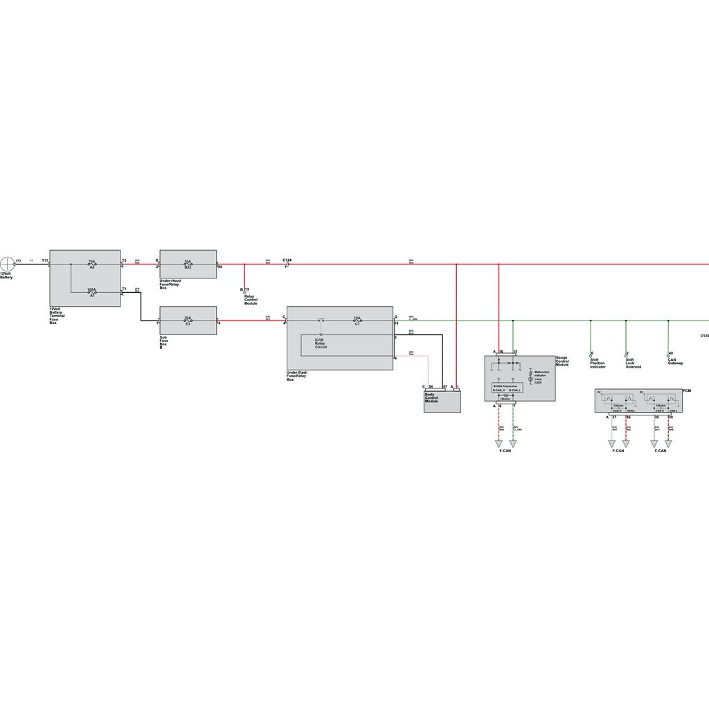Honda CITY GN 2020 Full Manual Set – Wiring Diagrams - page 5
