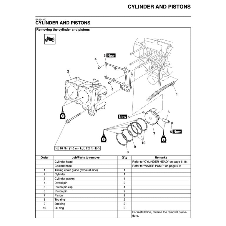 T-MAX Yamaha TMAX XP500/A 2012-2014 Full Manual Set – Repair & Maintenance Manual and Spare Parts Catalog and User Handbook - page 5