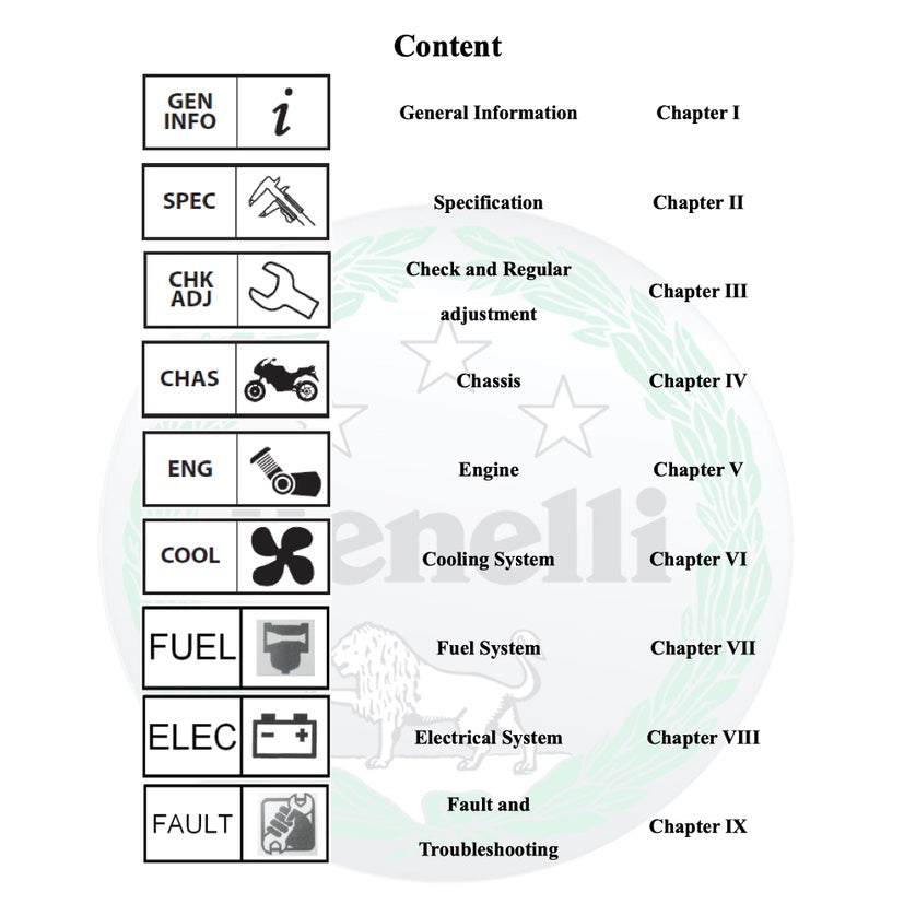 BENELLI TNT300 2015 Full Manual Set – Repair & Maintenance Manual and Spare Parts Catalog and User Handbook - page 2