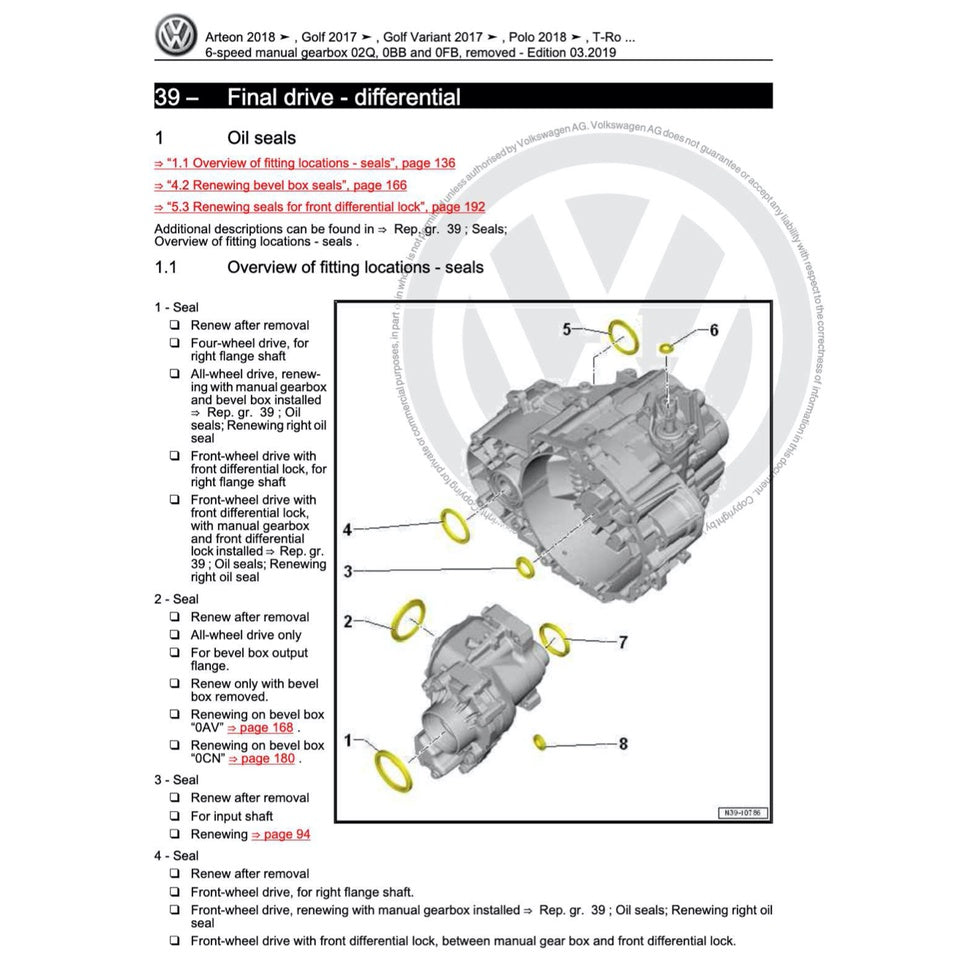 VW POLO MK6 AW 2018+ Full Manual Set – Repair & Maintenance Manual - page 2