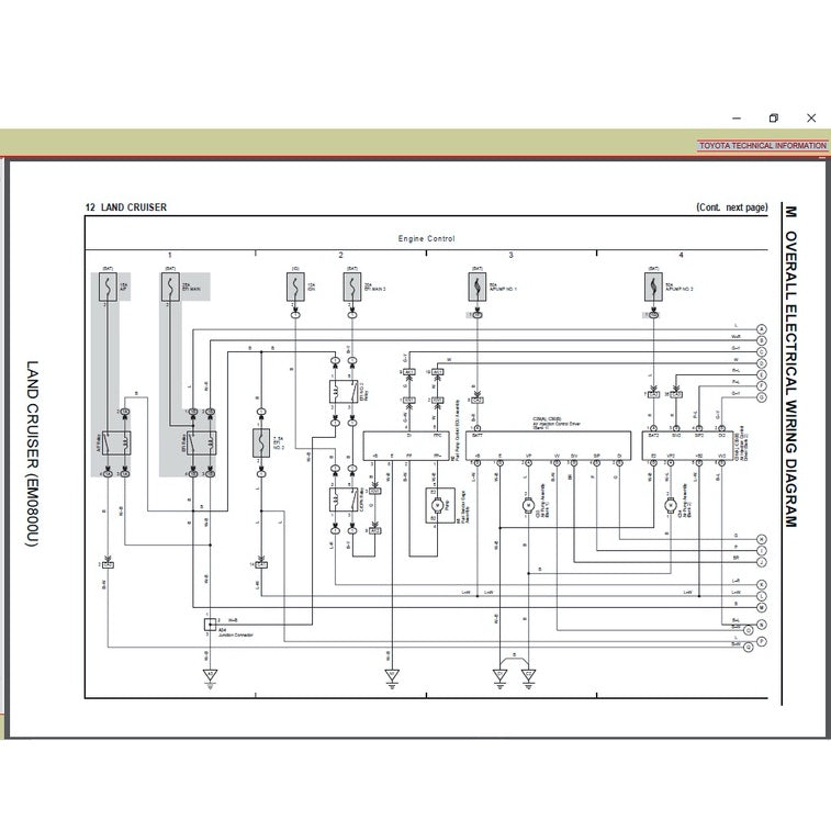 Toyota LAND CRUISER J200 2008-2021 Full Manual Set – Repair & Maintenance Manual - page 6