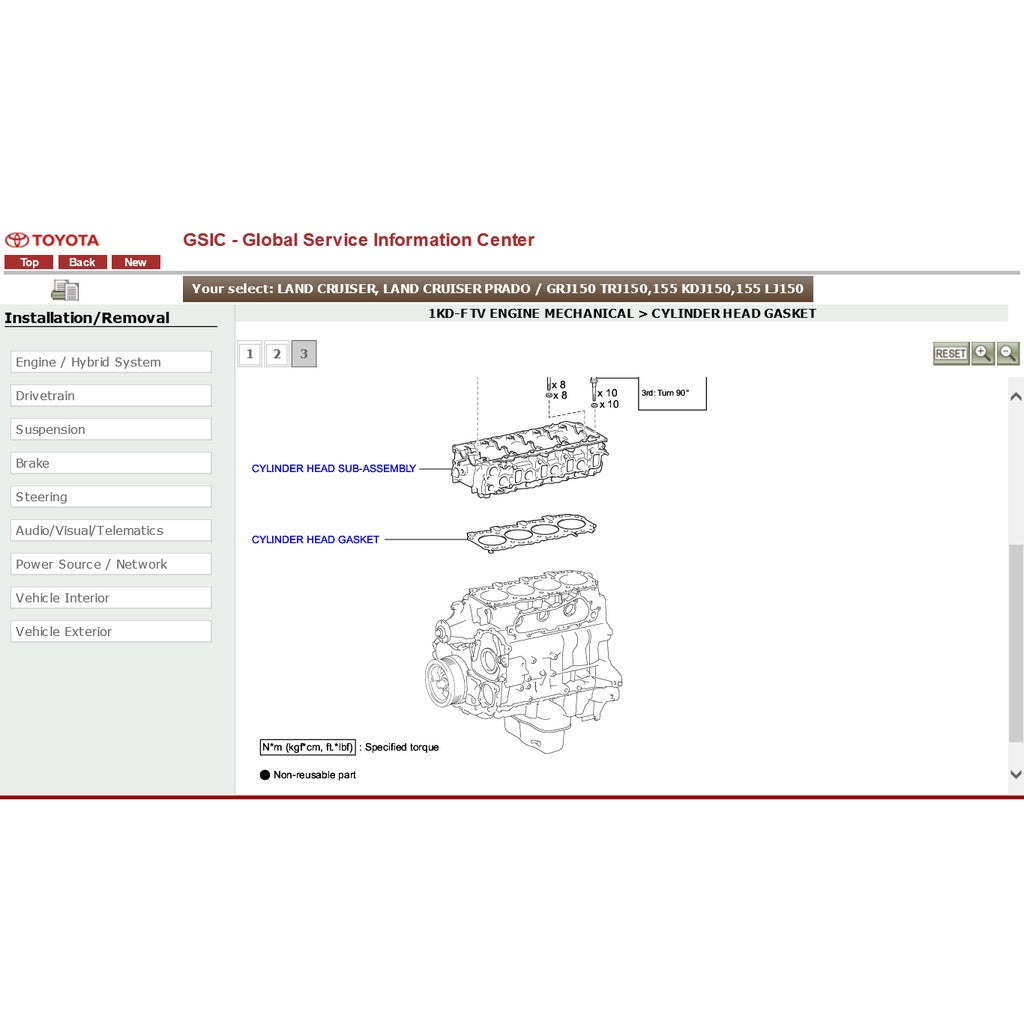 Toyota LAND CRUISER PRADO J150 2009-2023 Full Manual Set – Repair & Maintenance Manual - page 4