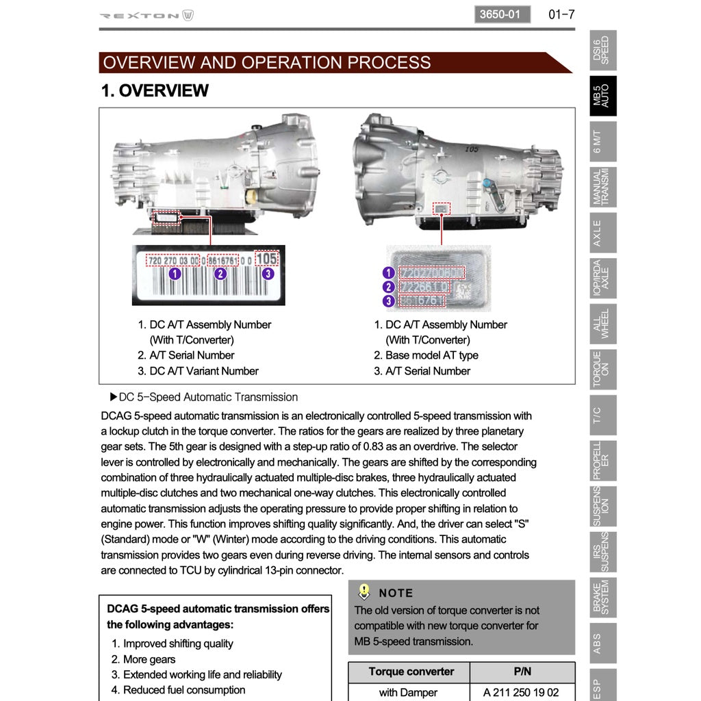 SsangYong REXTON W Y290 2012-2017 Full Manual Set – Repair & Maintenance Manual - page 2