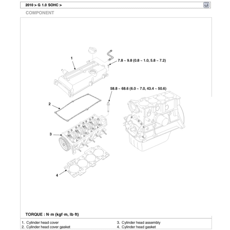 INOKOM / Hyundai ATOS PRIME 2003-2014 Full Manual Set – Repair & Maintenance Manual - page 9