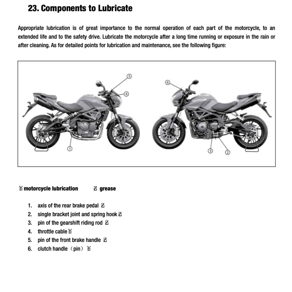 BENELLI TNT600 2014-2019 Full Manual Set – Repair & Maintenance Manual and Spare Parts Catalog and User Handbook - page 2