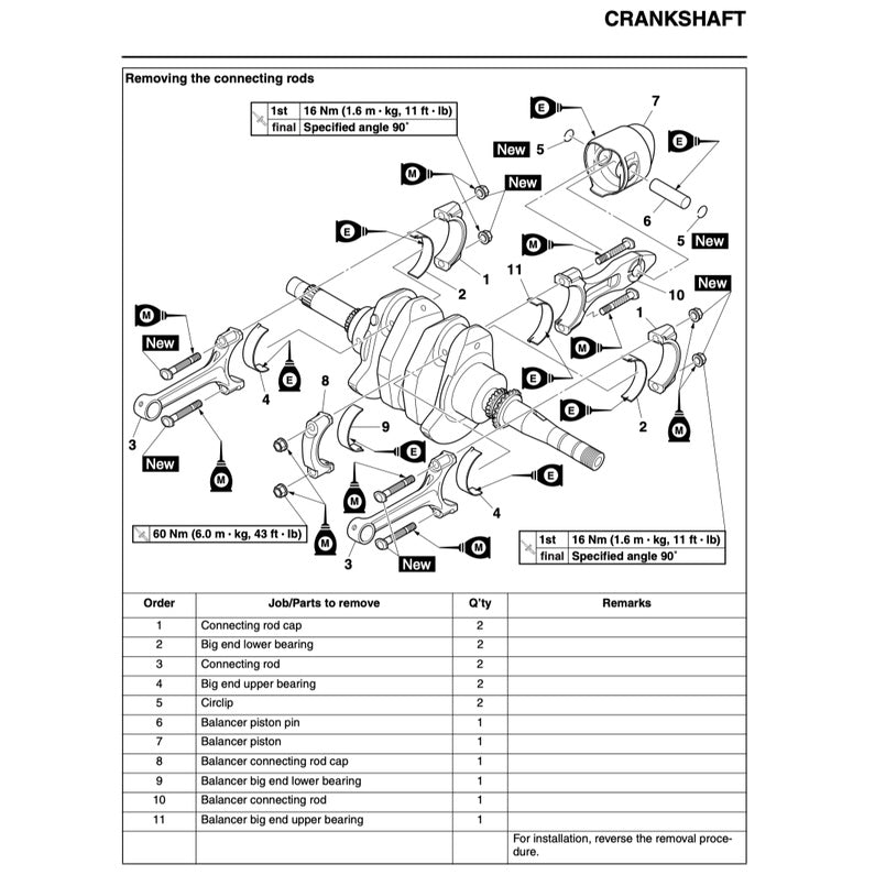T-MAX Yamaha TMAX XP500 2008-2011 Full Manual Set – Repair & Maintenance Manual and User Handbook - page 6