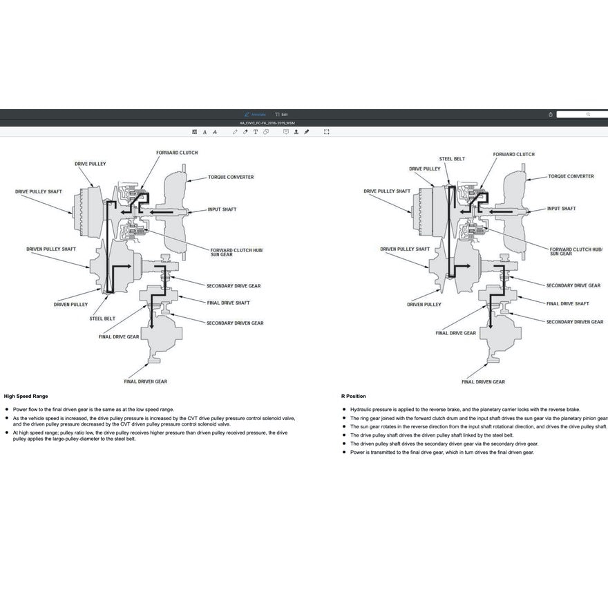 Honda CIVIC 10 FC/FK 2016-2020 Full Manual Set – Repair & Maintenance Manual - page 7