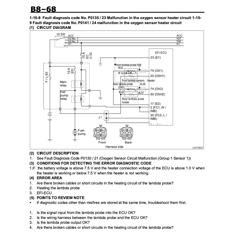 Daihatsu MIRA AVY L250/251 2003-2009 Full Manual Set – Repair & Maintenance Manual - page 6