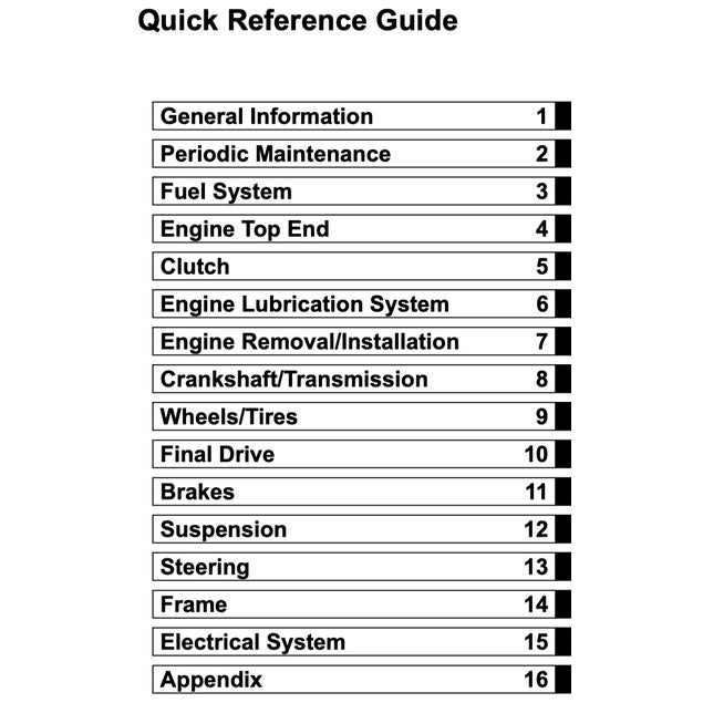 Kawasaki KLX150L 2014-2018 Full Manual Set – Repair & Maintenance Manual andSpare Parts Catalog and User Handbook - page 2