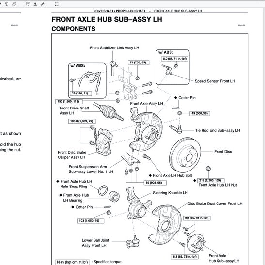 Toyota COROLLA ALTIS E120/130 2002-2008 Full Manual Set – Repair & Maintenance Manual - page 5