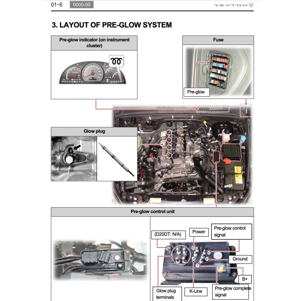 SsangYong REXTON W Y290 2012-2017 Full Manual Set – Repair & Maintenance Manual - page 8
