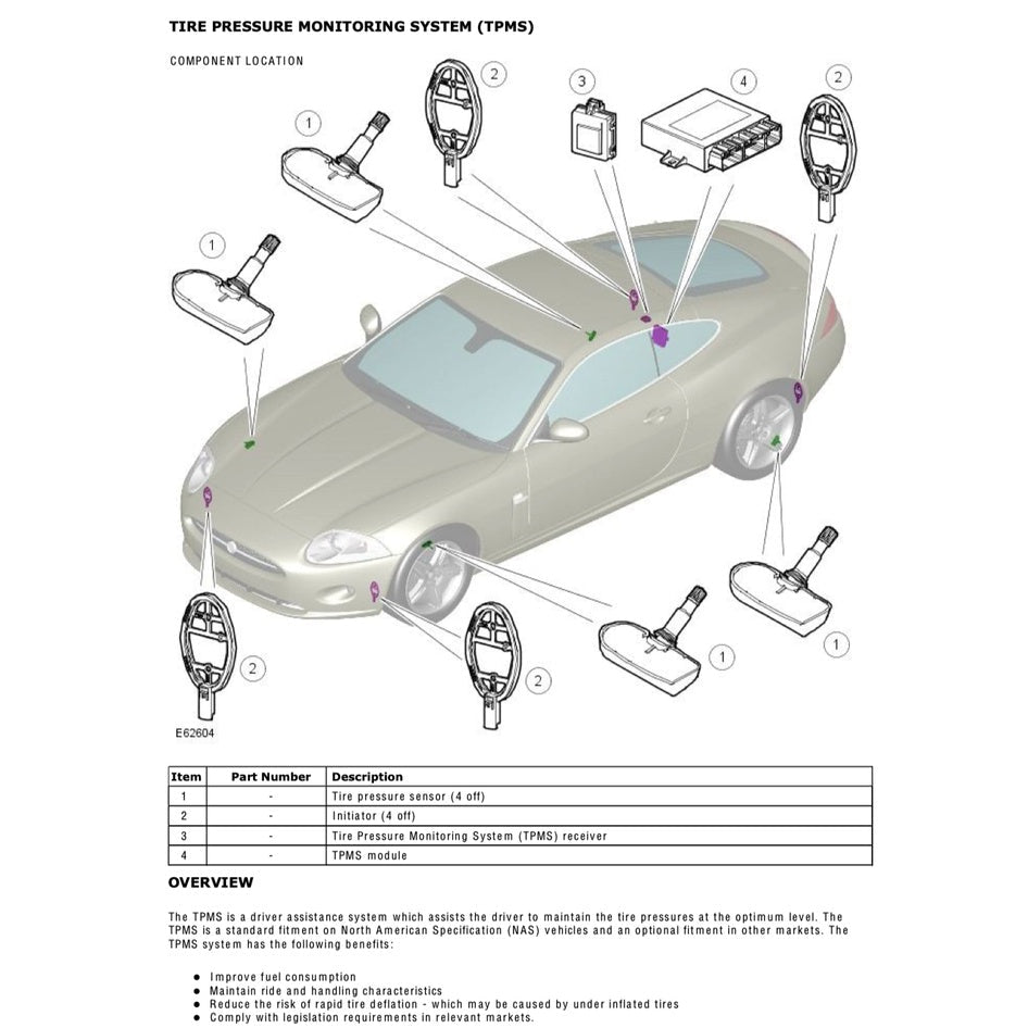 Jaguar XK X150 2006-2014 Full Manual Set – Repair & Maintenance Manual - page 4