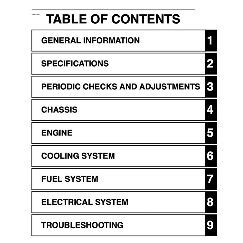 Yamaha YZF-R1 2009-2011 Full Manual Set – Repair & Maintenance Manual and Spare Parts Catalog and User Handbook - page 2