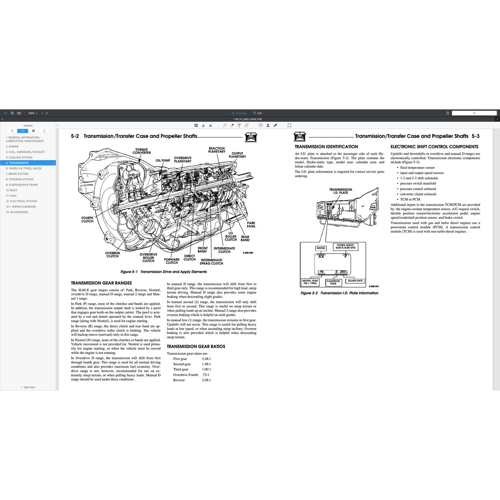 Hummer H1 1992-2006 Full Manual Set – Repair & Maintenance Manual - page 6