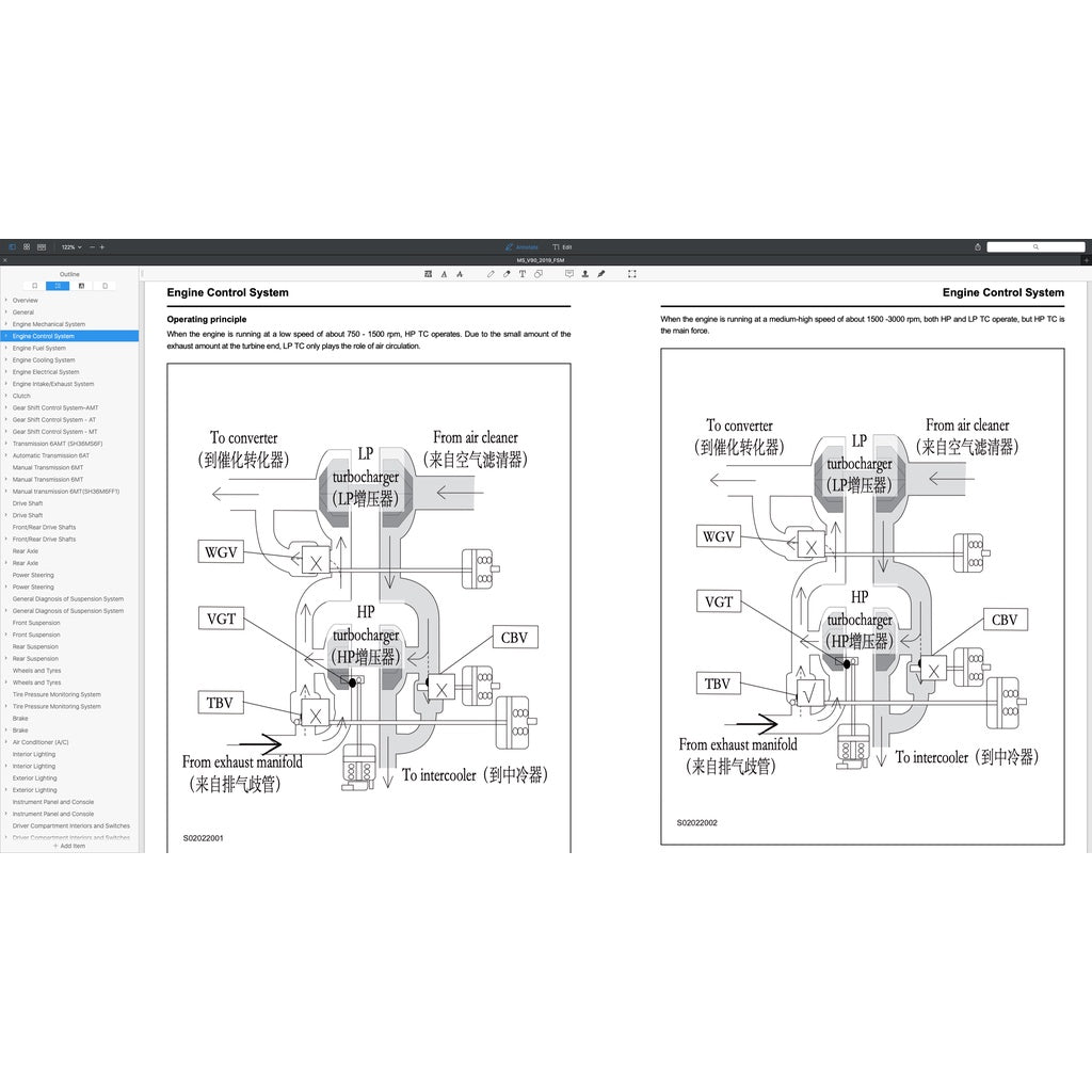 Maxus V90 /DELIVER 9 2019-2023 Full Manual Set – Repair & Maintenance Manual - page 8