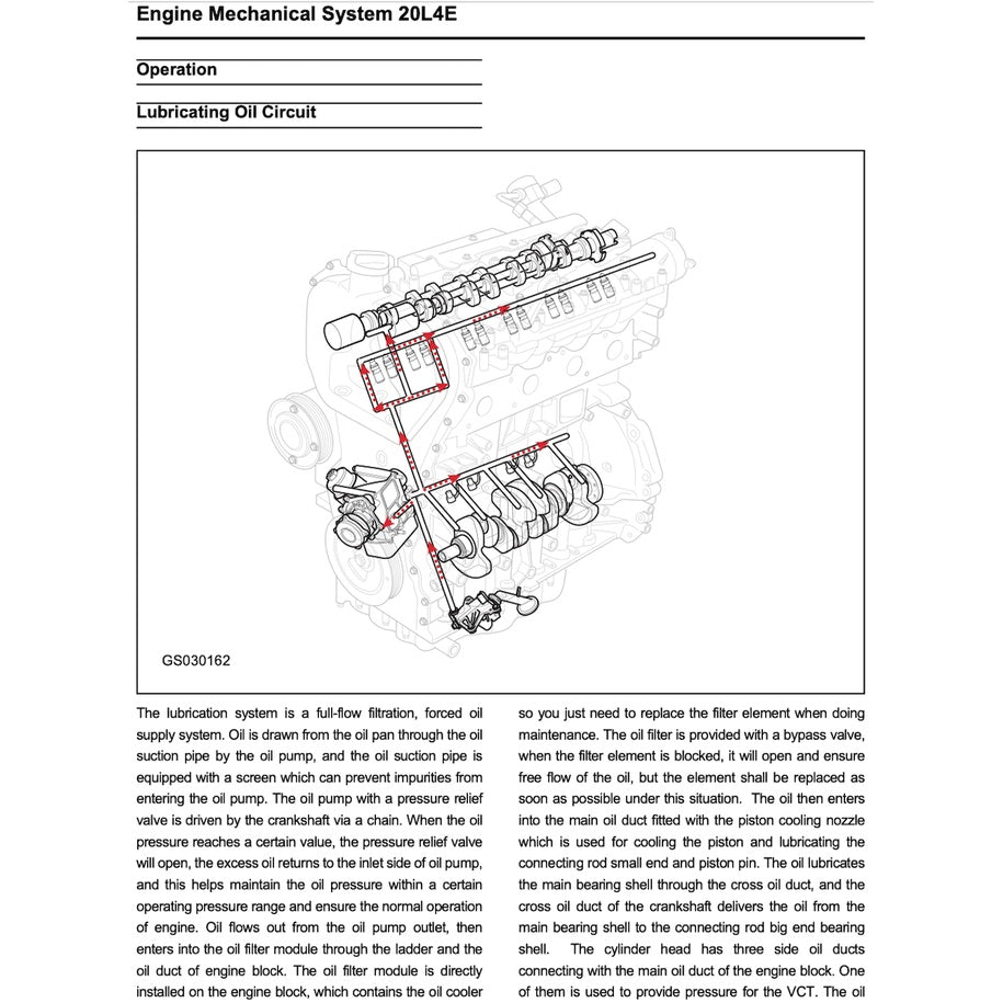 Maxus T60 2020-2023 Full Manual Set – Repair & Maintenance Manual - page 5