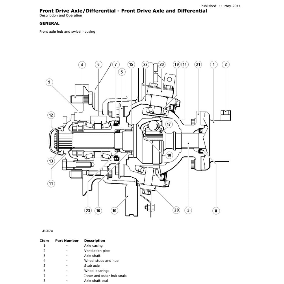 Land Rover DEFENDER ID4 2012-2019 Full Manual Set – Repair & Maintenance Manual - page 5