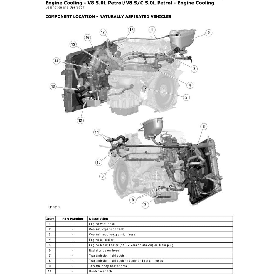 Jaguar XK X150 2006-2014 Full Manual Set – Repair & Maintenance Manual - page 8