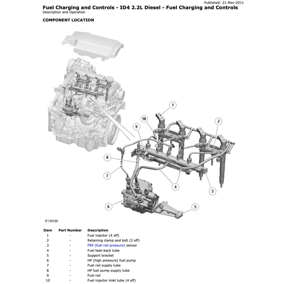 Land Rover DEFENDER ID4 2012-2019 Full Manual Set – Repair & Maintenance Manual - page 4