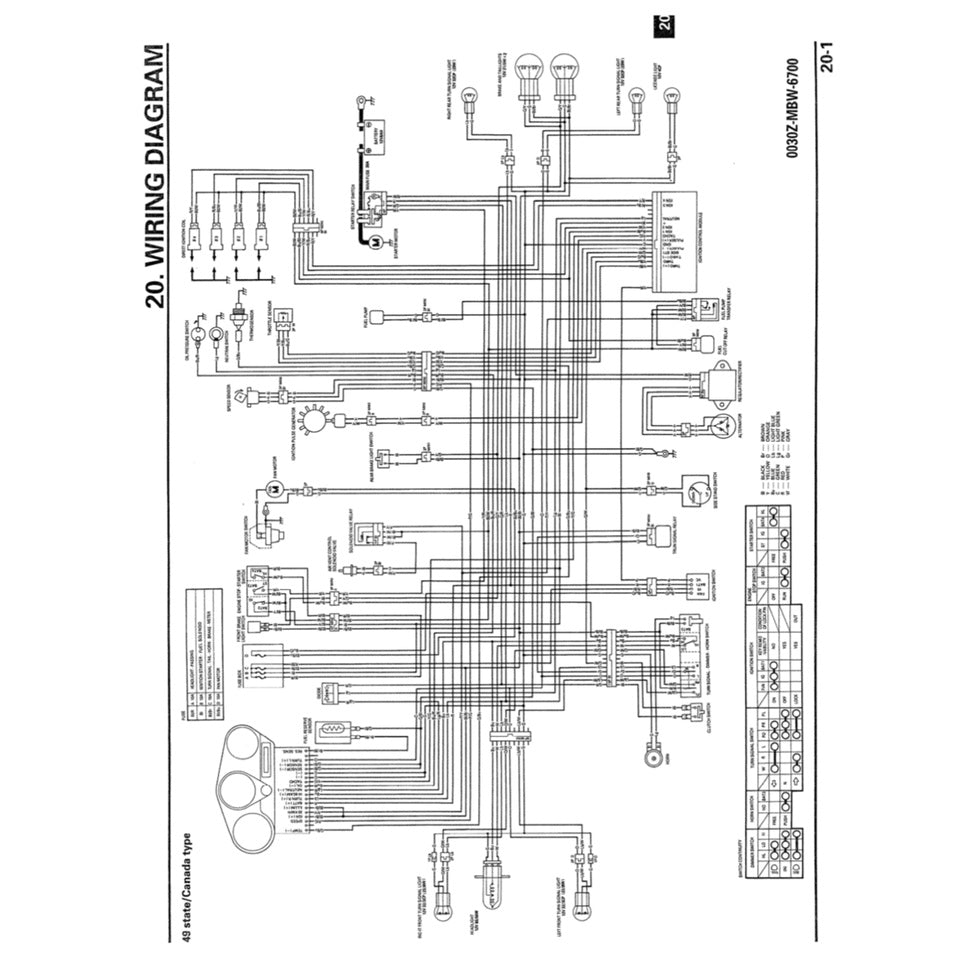 Honda CBR600F4 1999-2000 Full Manual Set – Repair & Maintenance Manual and Spare Parts Catalog and User Handbook - page 9
