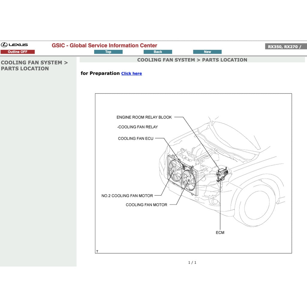 Lexus RX350 AL10 2008-2015 Full Manual Set – Repair & Maintenance Manual - page 4