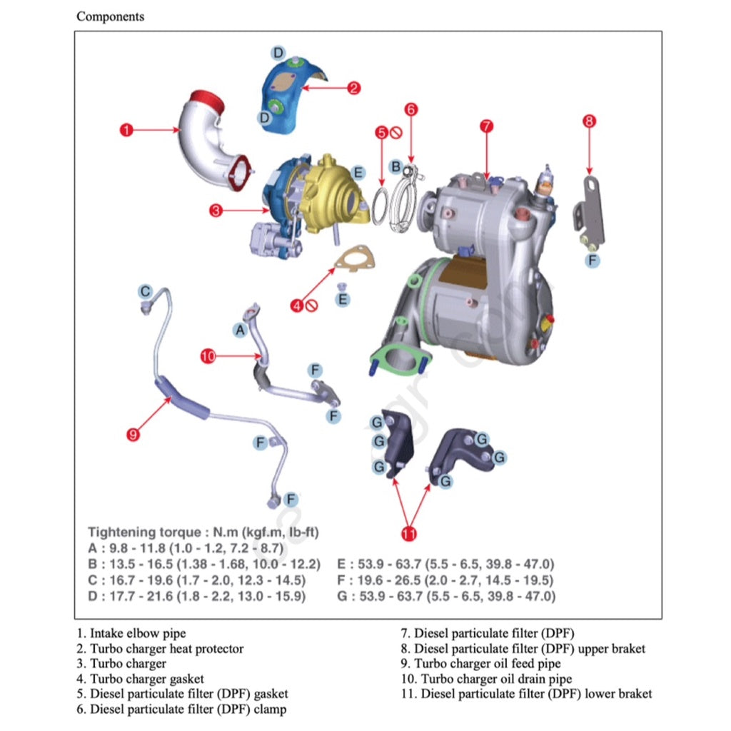 Kia Engine D4HB 2.2L "R" CRDI Service Repair Manual - page 6