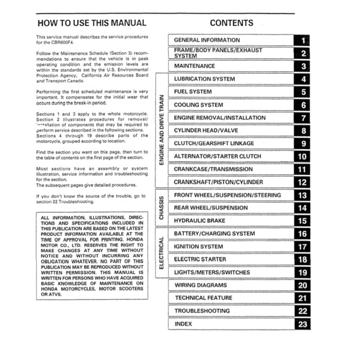 Honda CBR600F4 1999-2000 Full Manual Set – Repair & Maintenance Manual and Spare Parts Catalog and User Handbook - page 2