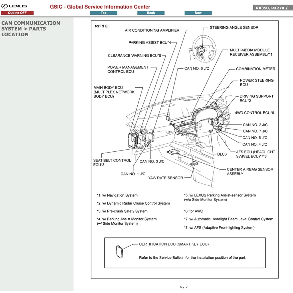 Lexus RX270 AGL10 2010-2015 Full Manual Set – Repair & Maintenance Manual - page 5