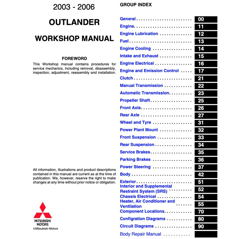 Mitsubishi OUTLANDER I CU / AIRTREK 2003-2006 Full Manual Set – Repair & Maintenance Manual - page 2