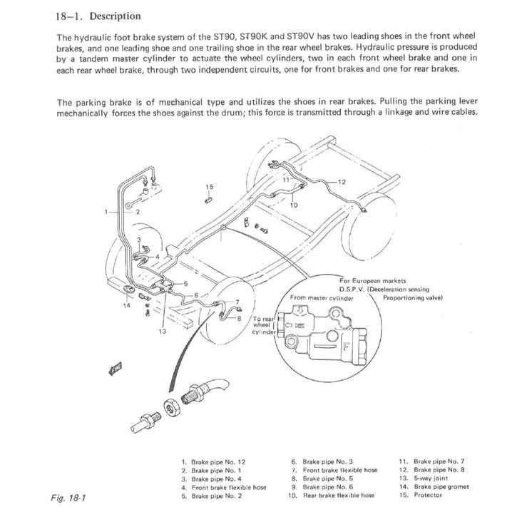 Suzuki CARRY ST30/40/90/100 1979-1985 Full Manual Set – Repair & Maintenance Manual - page 7