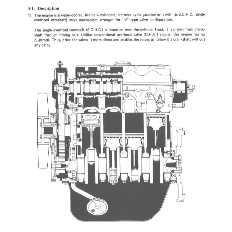 Suzuki CARRY ST30/40/90/100 1979-1985 Full Manual Set – Repair & Maintenance Manual - page 2