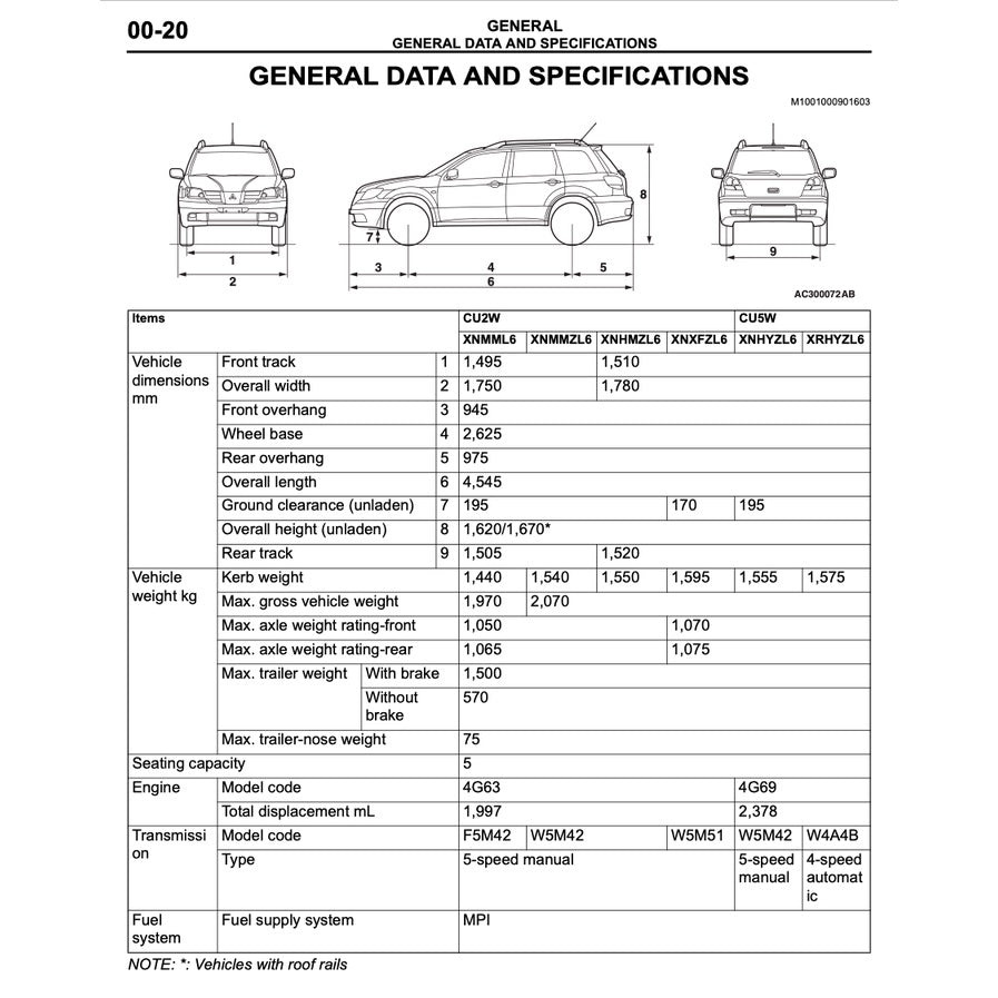 Mitsubishi OUTLANDER I CU / AIRTREK 2003-2006 Full Manual Set – Repair & Maintenance Manual - page 3
