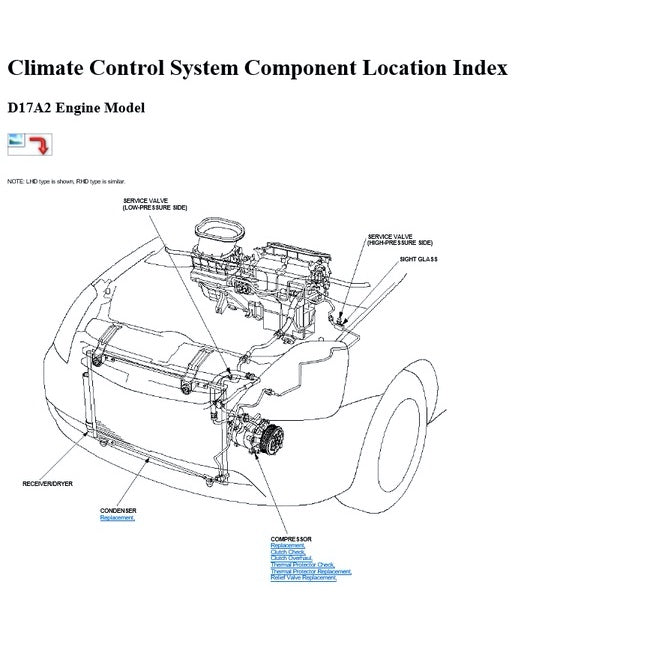 Honda STREAM RN 1-5 2000-2006 Full Manual Set – Repair & Maintenance Manual - page 3
