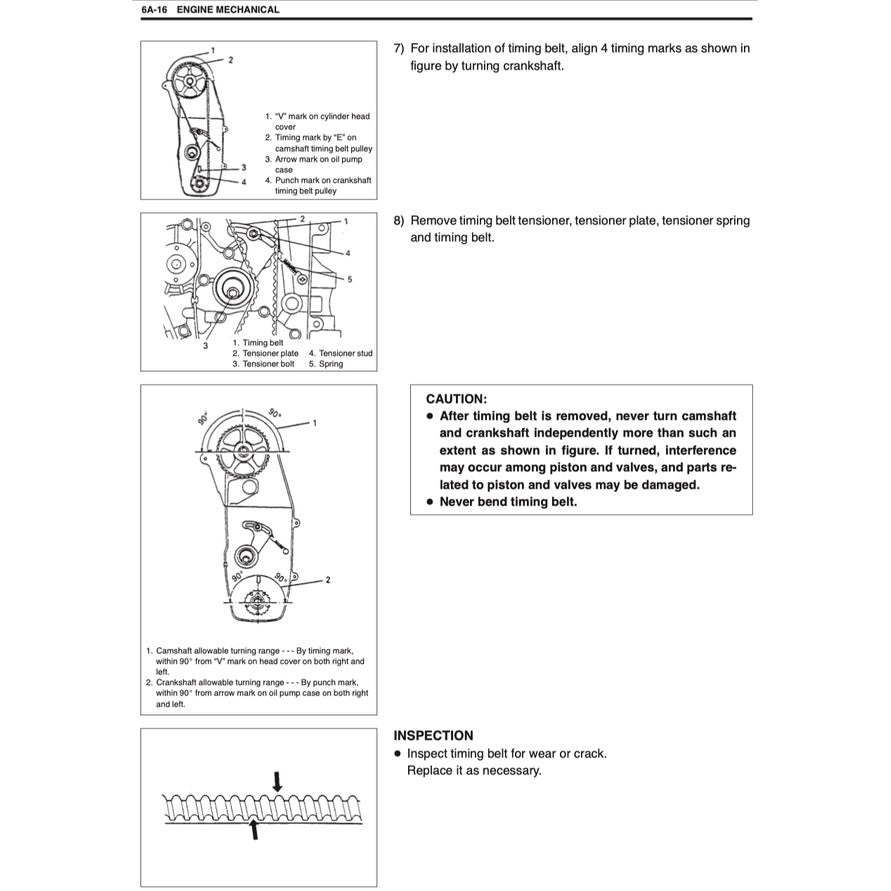 Suzuki ERV 1999-2013 Full Manual Set – Repair & Maintenance Manual - page 4