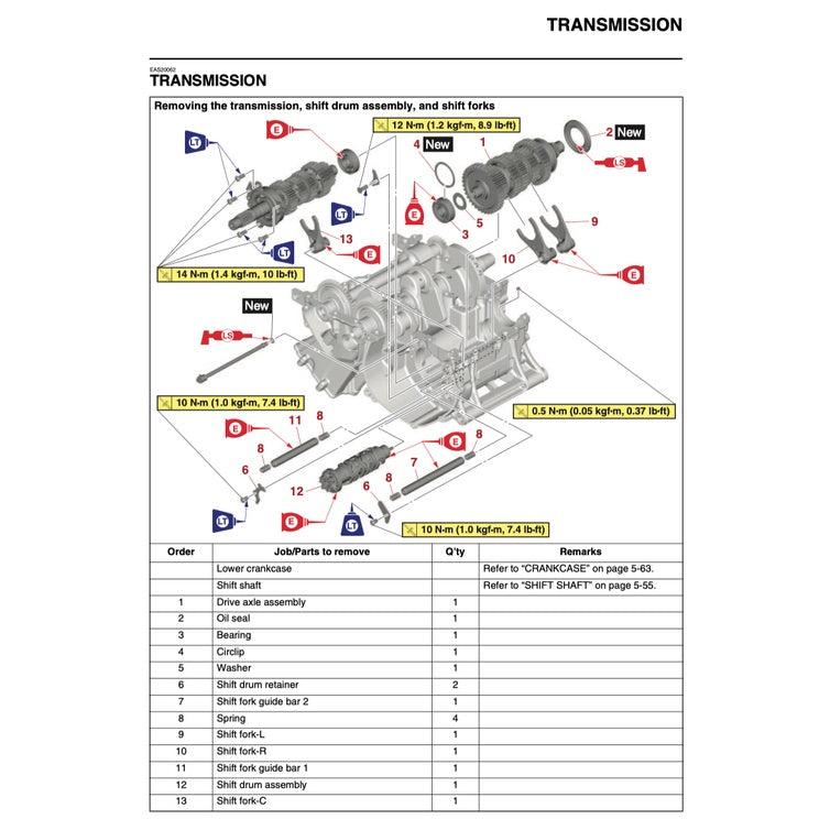Yamaha MT-09 MT09 2021-2023 Full Manual Set – Repair & Maintenance Manual and Spare Parts Catalogand User Handbook - page 7