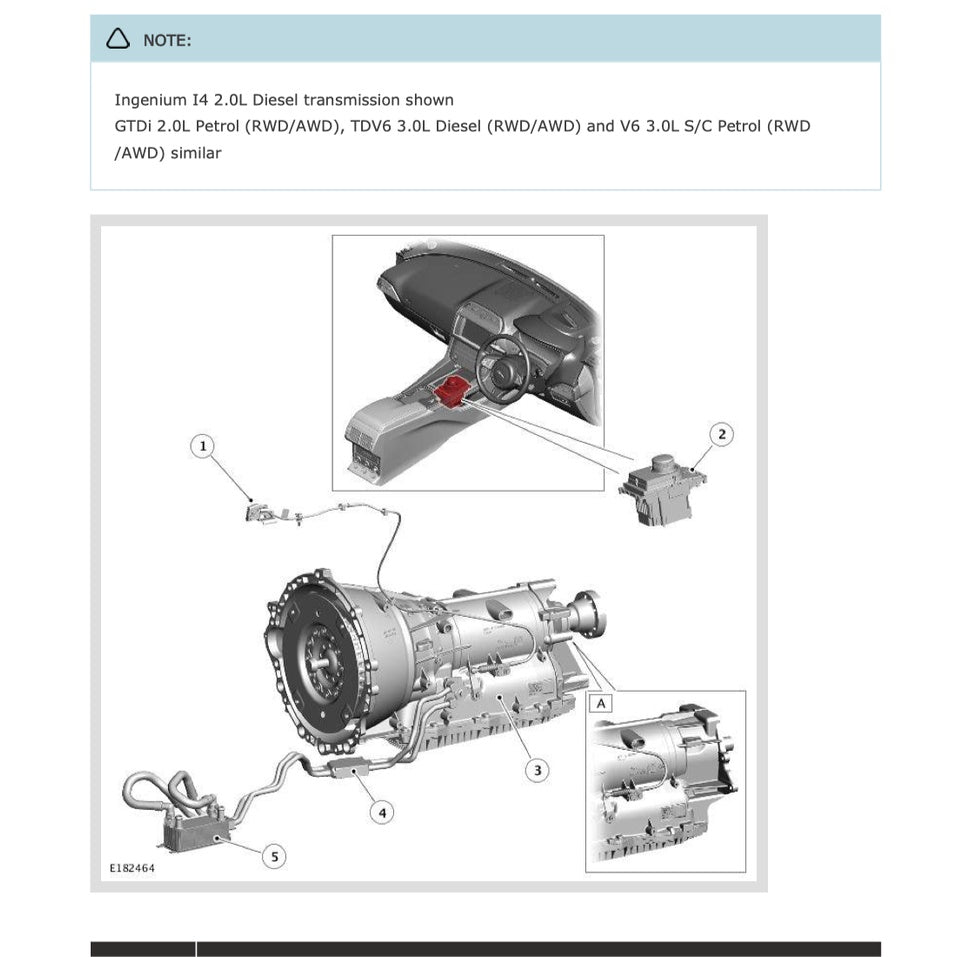 Jaguar F-PACE X761 2016-2024 Full Manual Set – Repair & Maintenance Manual - page 6