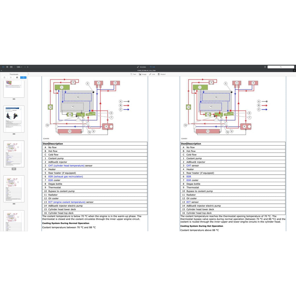 Ford ECOBLUE 2.0L TURBO Engine Service Repair Manual - page 8
