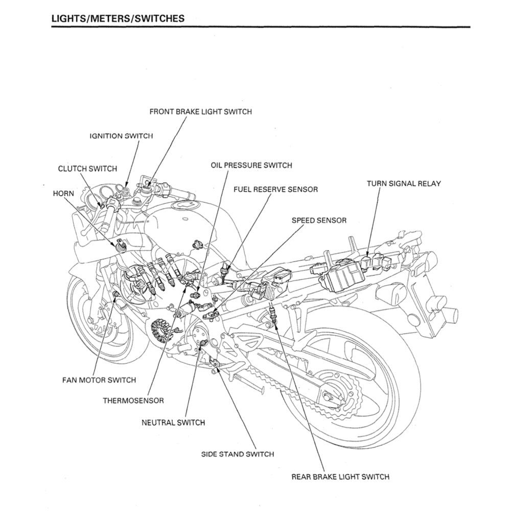 Honda CBR600F4 1999-2000 Full Manual Set – Repair & Maintenance Manual and Spare Parts Catalog and User Handbook - page 8