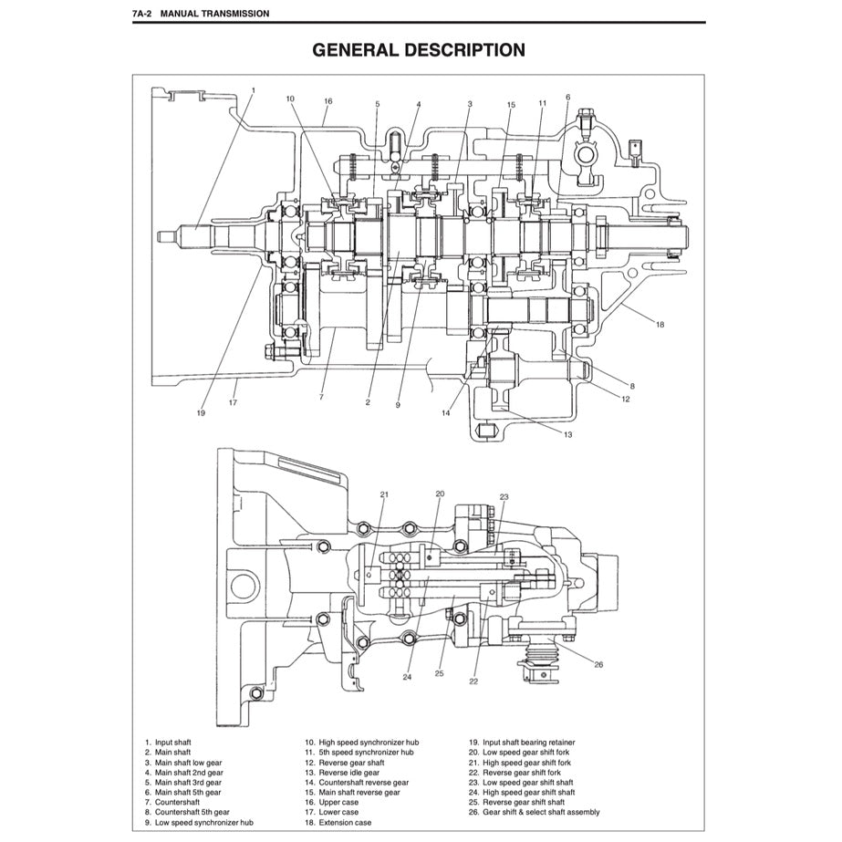 Suzuki ERV 1999-2013 Full Manual Set – Repair & Maintenance Manual - page 7