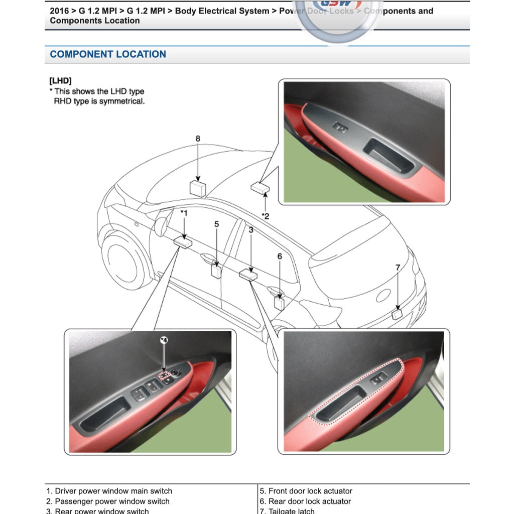 Hyundai i10 IA 2013-2022 Full Manual Set – Repair & Maintenance Manual - page 9