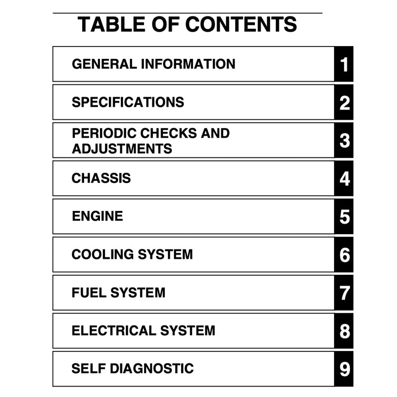 Yamaha MT-09 MT09 2021-2023 Full Manual Set – Repair & Maintenance Manual and Spare Parts Catalogand User Handbook - page 2