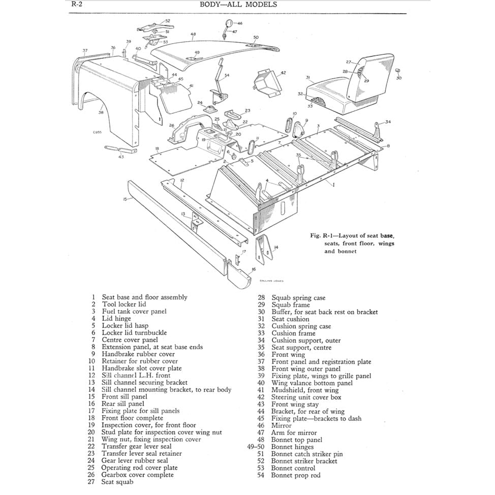 Land Rover Series II & IIA 88/109 1958-1971 Full Manual Set – Repair & Maintenance Manual - page 8