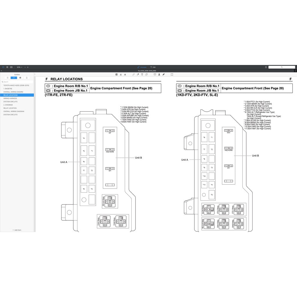 Toyota HIACE H200 TRH200 KDH200 LH200 2005-2019 Full Manual Set – Electrical Wiring Diagram - page 9