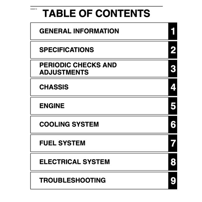 Yamaha XT1200Z SUPER TENERE 2010-2011 Full Manual Set – Repair & Maintenance Manual and Spare Parts Catalog and User Handbook - page 2